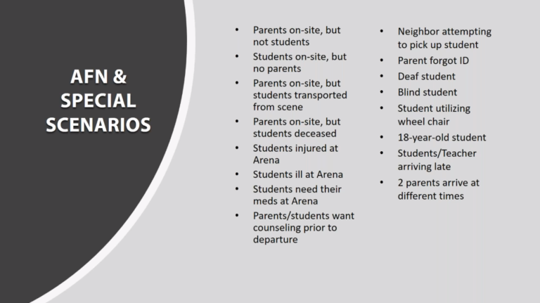 The special cases used by the emergency management team to produce the most realistic reunification simulation during the drill