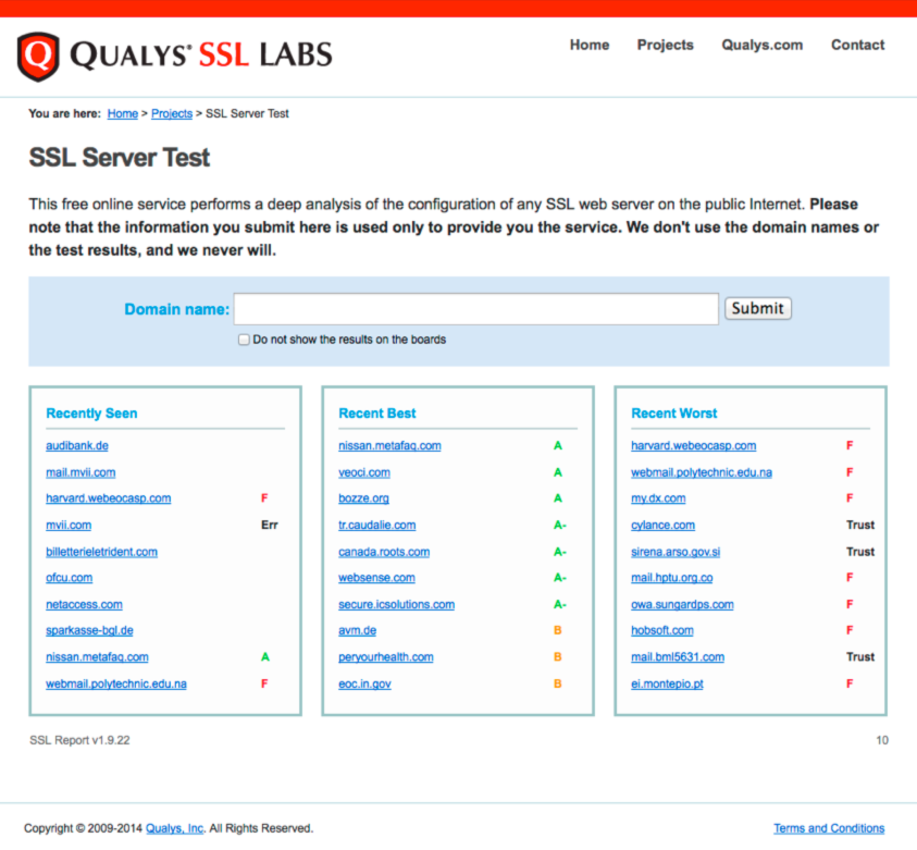 Sample of Recent Qualys SSL Server Test Scores