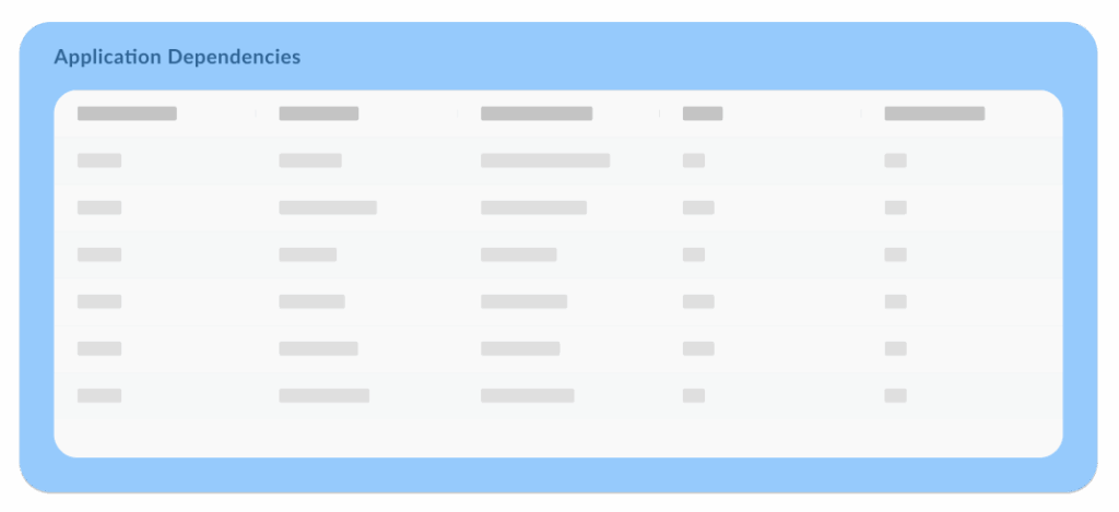 Business Impact Analysis Software