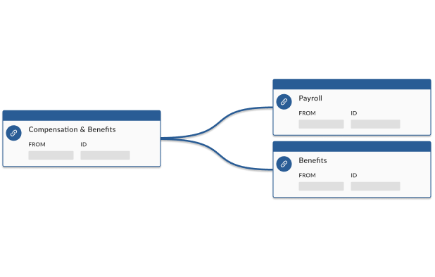 Recovery Strategy Software