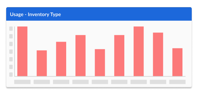 Veoci AIMgov Asset and Inventory Management Software for Government