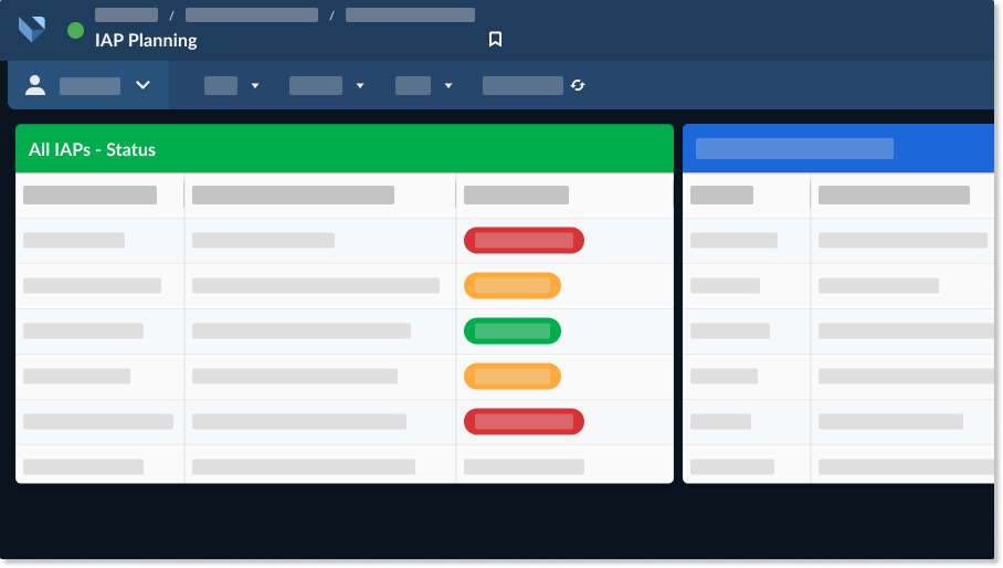 Veoci Government Software Solutions