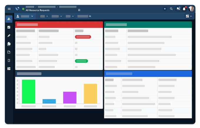 Resource Requesting Software for Government