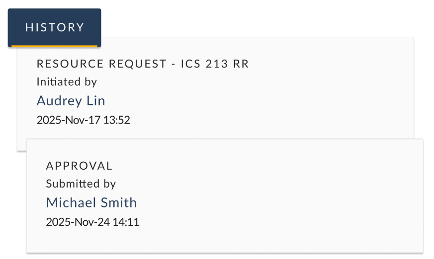 Resource Requesting Software for Government
