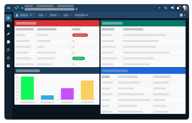 Common Operating Picture Software for Government