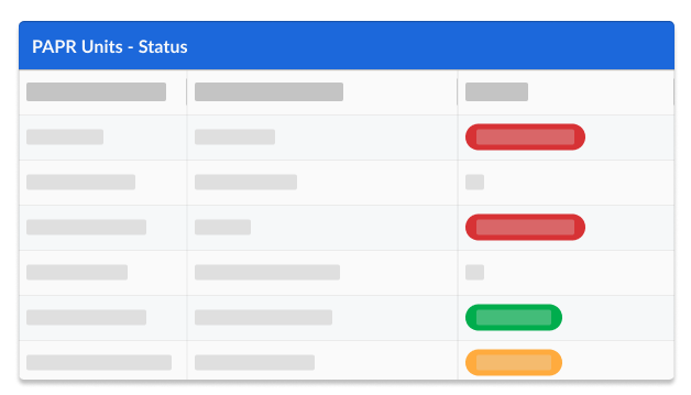 PAPR Management Software for Hospitals and Healthcare