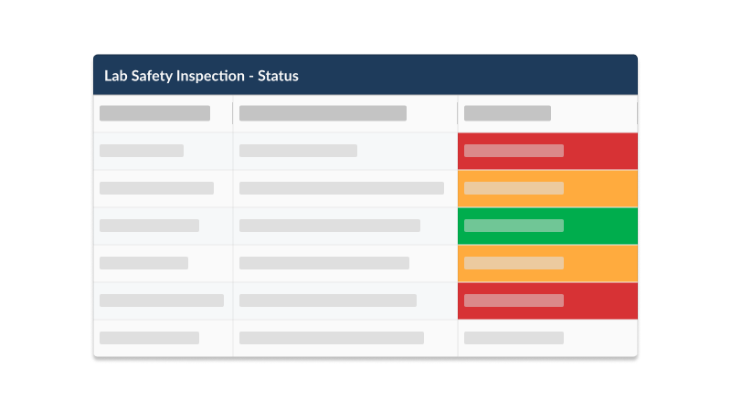 EH&S Software for Higher Education