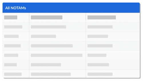 Airfield Construction Management Software for Airports