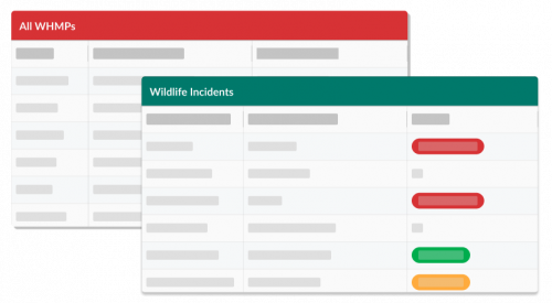 Wildlife Management Software for Airports