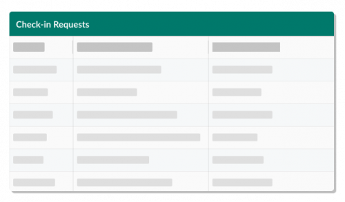 Mass Notification Software for Crisis Management