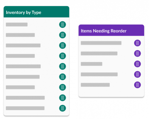 Veoci AIMgov Asset and Inventory Management Software for Government