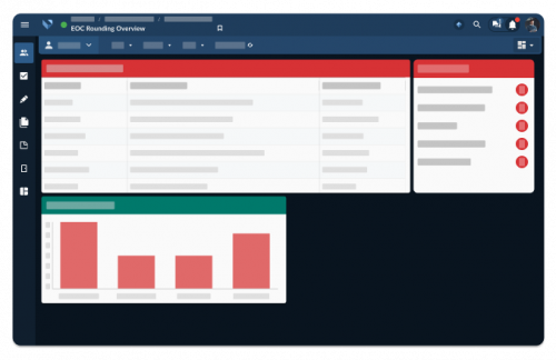 Healthcare and Hospital Emergency Response Software