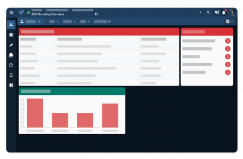 Veoci Vitals Rounding Software for Hospitals and Healthcare