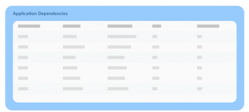 Business Continuity & COOP Software for Higher Education