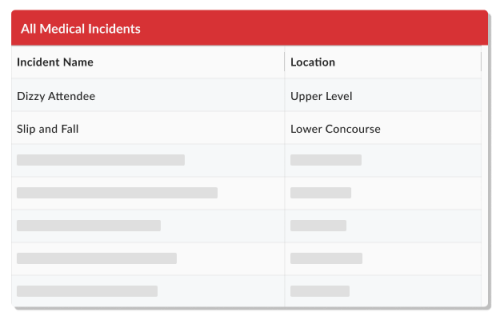 Higher Education Software Solutions