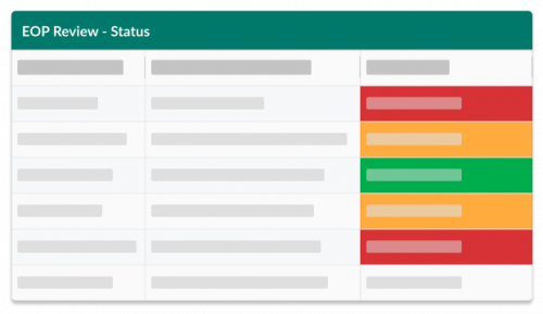 EOP Software for Higher Education