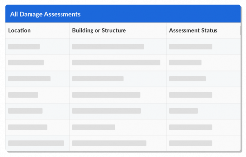 Damage Assessment Software for Higher Education