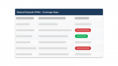hi-ed-is-6-section-3-c