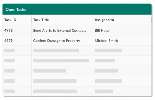 Emergency Management Software for Utilities