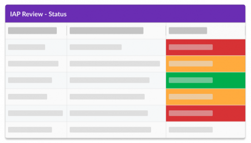 Regulatory Compliance Automation Software for Utilities