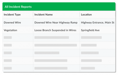 Wire Guard Dispatch Software for Utilities